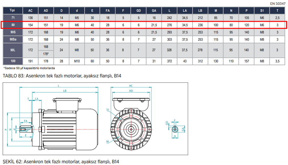 VOLT 0.55 kw 3000 D/D (VSSA 80 M2D) 220 volt Monofaze Elektrik Motoru B14 Ayaksız Flanşlı Mekanik Değerler Tablosu